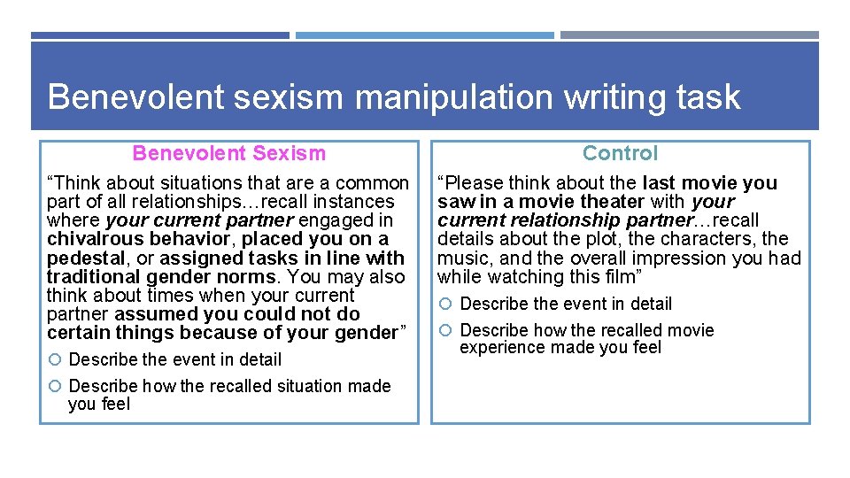 Benevolent sexism manipulation writing task Benevolent Sexism Control “Think about situations that are a
