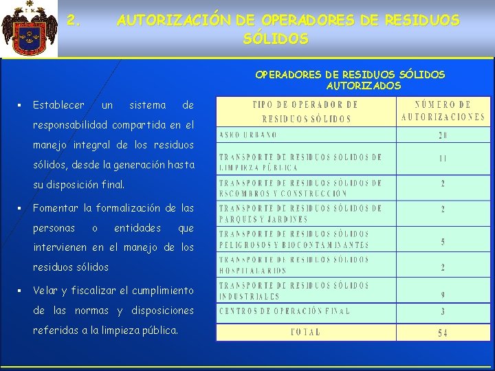 2. AUTORIZACIÓN DE OPERADORES DE RESIDUOS SÓLIDOS AUTORIZADOS § Establecer un sistema de responsabilidad