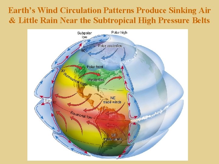 Earth’s Wind Circulation Patterns Produce Sinking Air & Little Rain Near the Subtropical High