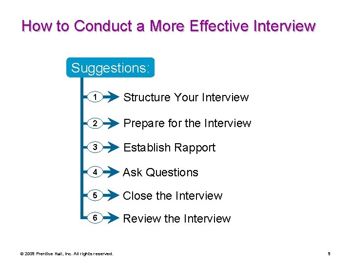 How to Conduct a More Effective Interview Suggestions: 1 Structure Your Interview 2 Prepare