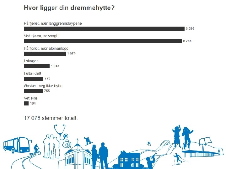 www. lillehammer. kommune. no 