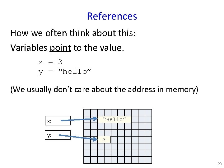 References How we often think about this: Variables point to the value. x =