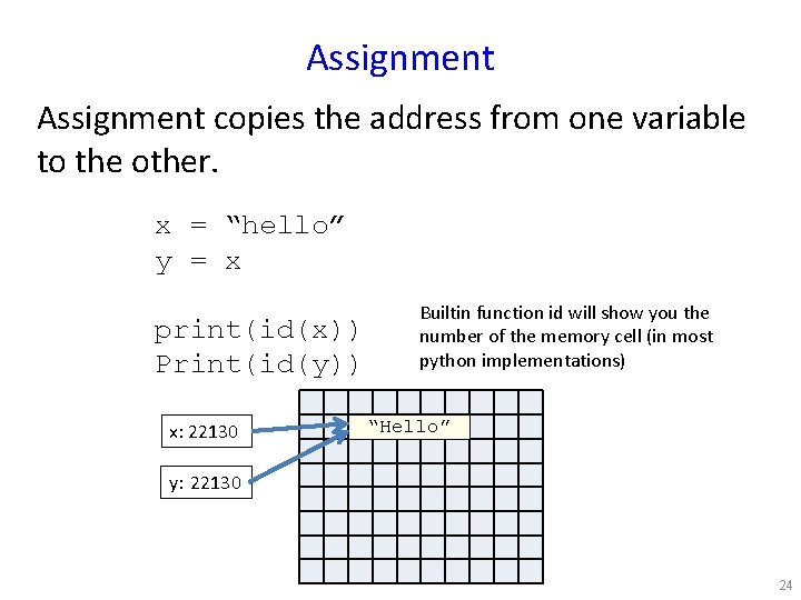 Assignment copies the address from one variable to the other. x = “hello” y