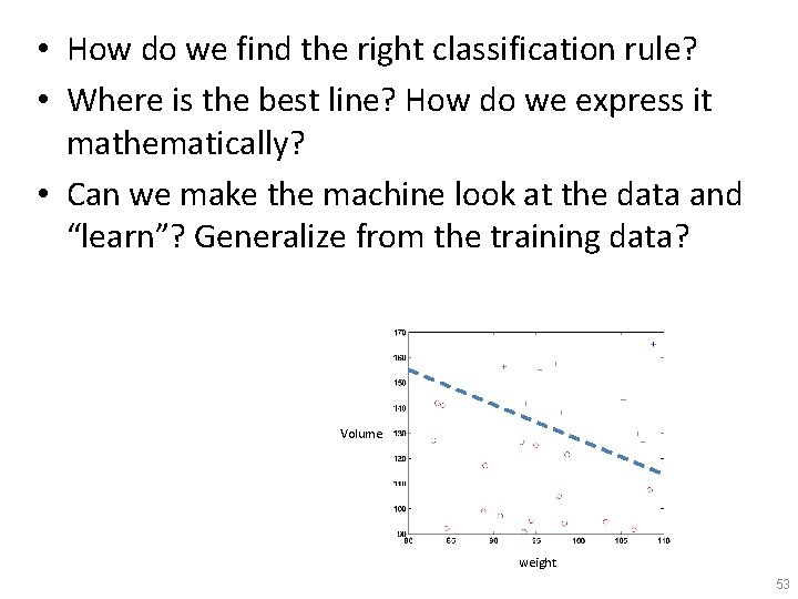  • How do we find the right classification rule? • Where is the