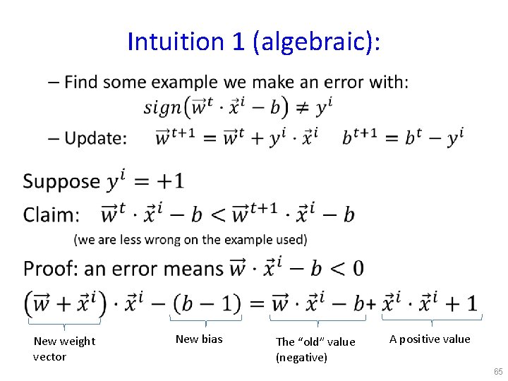 Intuition 1 (algebraic): • New weight vector New bias The “old” value (negative) A