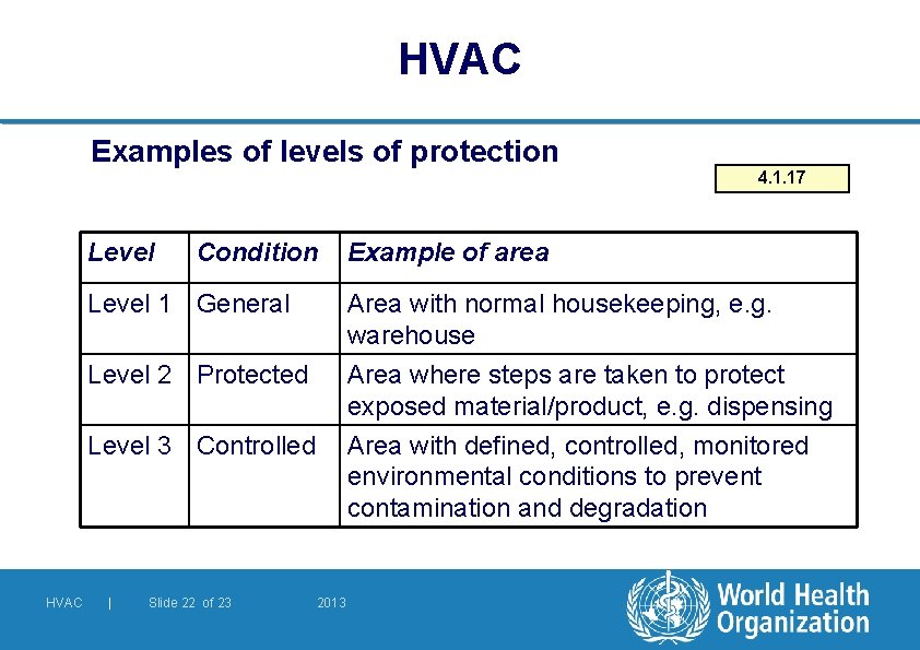 HVAC Examples of levels of protection Level Condition Level 1 General Level 3 Controlled