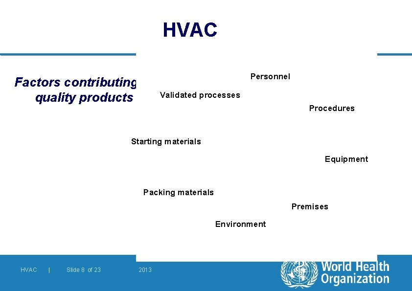 HVAC Factors contributing to quality products Personnel Validated processes Procedures Starting materials Equipment Packing