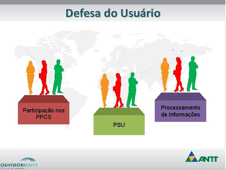 Defesa do Usuário Processamento de Informações Participação nos PPCS PSU 