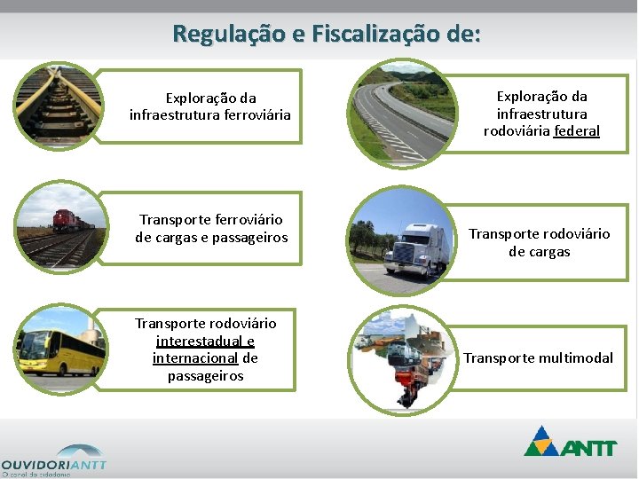 Regulação e Fiscalização de: Exploração da infraestrutura ferroviária Transporte ferroviário de cargas e passageiros