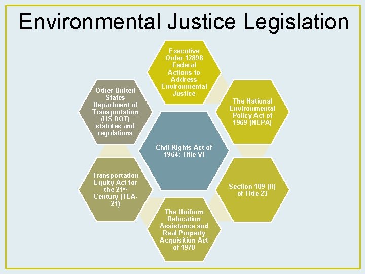 Environmental Justice Legislation Other United States Department of Transportation (US DOT) statutes and regulations
