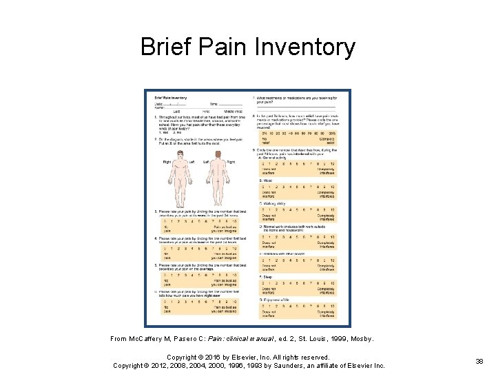 Brief Pain Inventory From Mc. Caffery M, Pasero C: Pain: clinical manual, ed. 2,