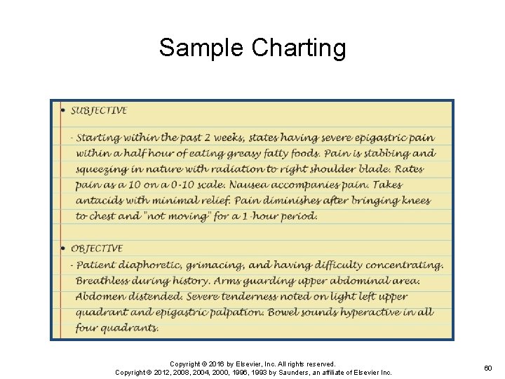 Sample Charting Copyright © 2016 by Elsevier, Inc. All rights reserved. Copyright © 2012,