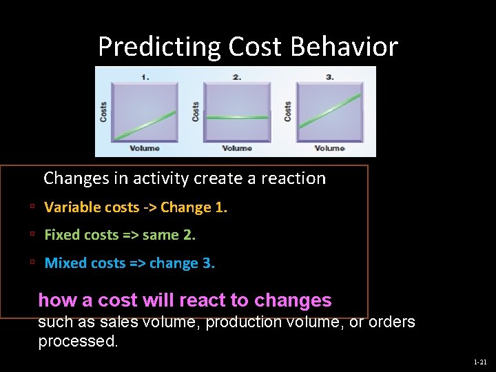 Predicting Cost Behavior Changes in activity create a reaction ▫ Variable costs -> Change