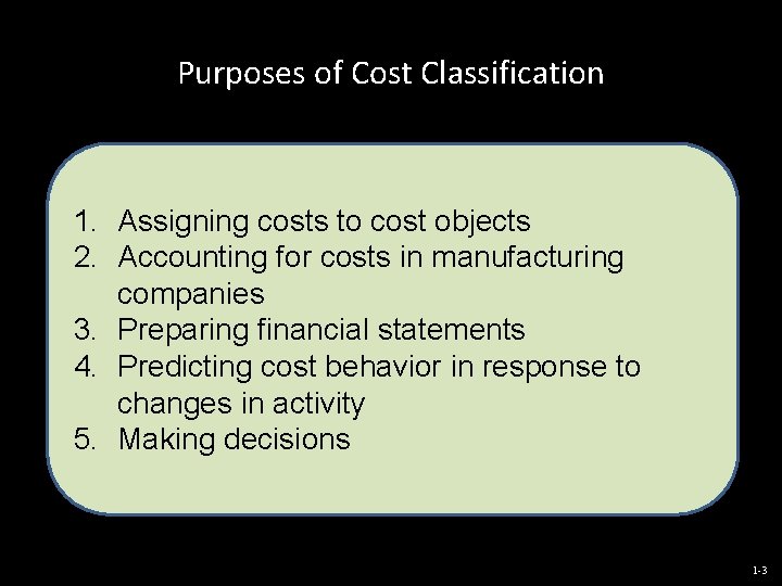 Purposes of Cost Classification 1. Assigning costs to cost objects 2. Accounting for costs