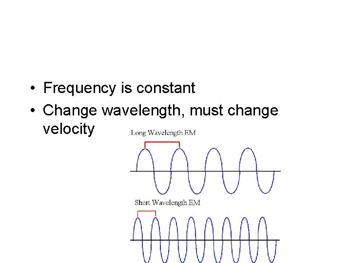  • Frequency is constant • Change wavelength, must change velocity 