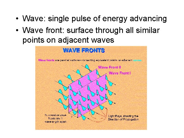  • Wave: single pulse of energy advancing • Wave front: surface through all