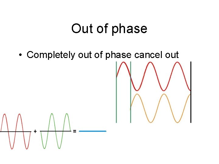 Out of phase • Completely out of phase cancel out 
