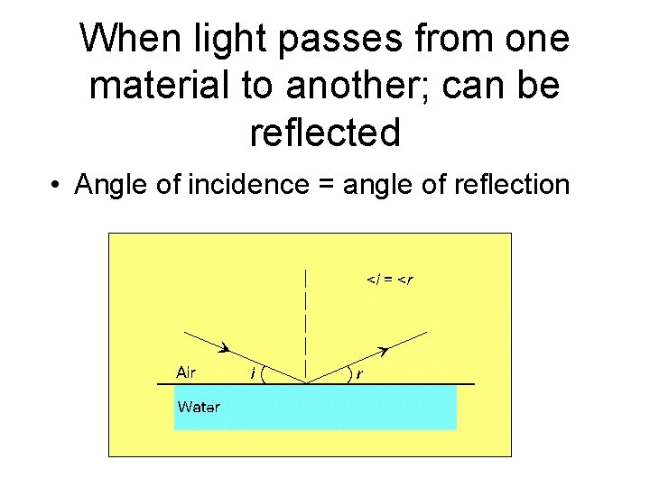 When light passes from one material to another; can be reflected • Angle of