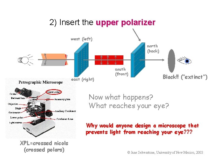 2) Insert the upper polarizer west (left) north (back) east (right) south (front) Black!!