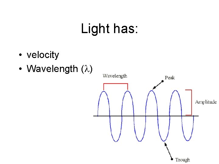 Light has: • velocity • Wavelength ( ) 