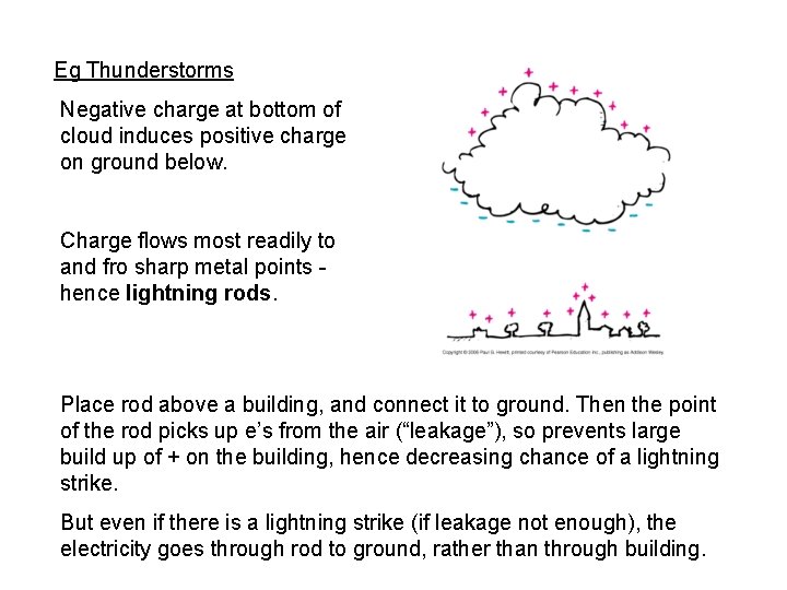 Eg Thunderstorms Negative charge at bottom of cloud induces positive charge on ground below.