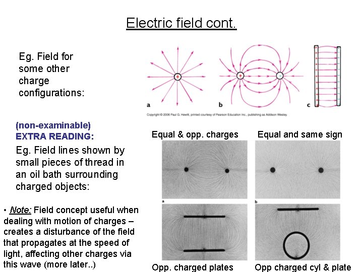 Electric field cont. Eg. Field for some other charge configurations: (non-examinable) EXTRA READING: Equal