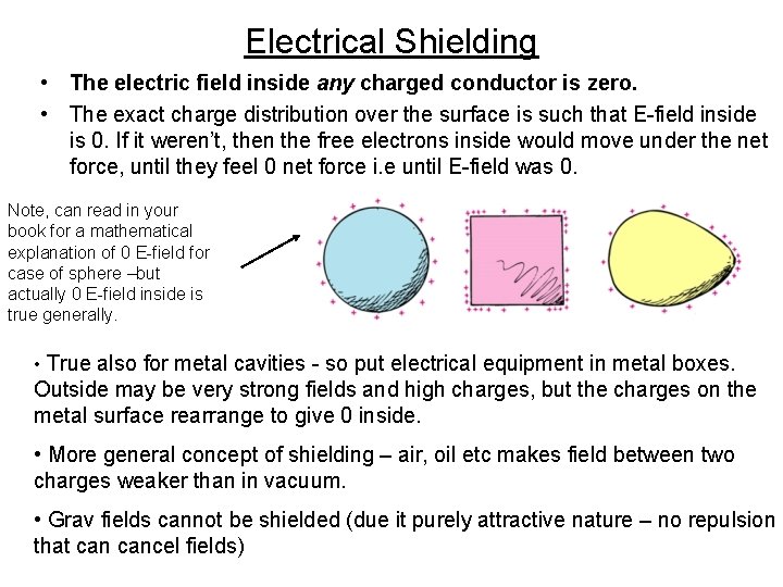 Electrical Shielding • The electric field inside any charged conductor is zero. • The