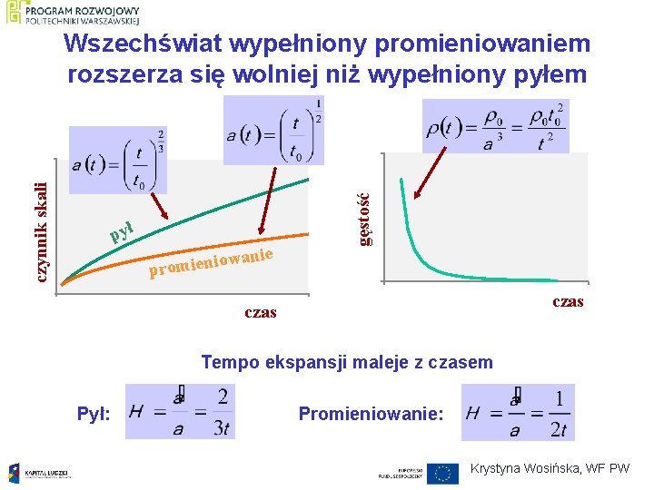 pył iowan n e i m o r p ie gęstość czynnik skali Wszechświat