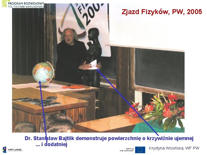 Zjazd Fizyków, PW, 2005 Dr. Stanisław Bajtlik demonstruje powierzchnię o krzywiźnie ujemnej. . .