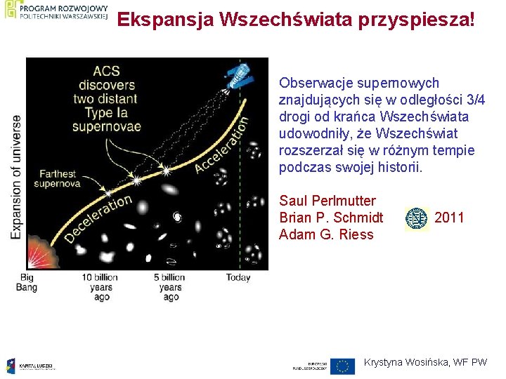 Ekspansja Wszechświata przyspiesza! Obserwacje supernowych znajdujących się w odległości 3/4 drogi od krańca Wszechświata