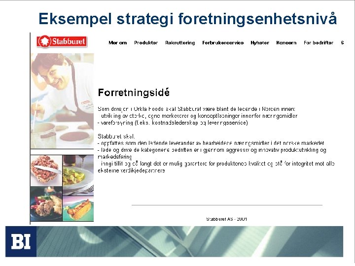 Eksempel strategi foretningsenhetsnivå Eksempel strategi foretningsenhetsnivå