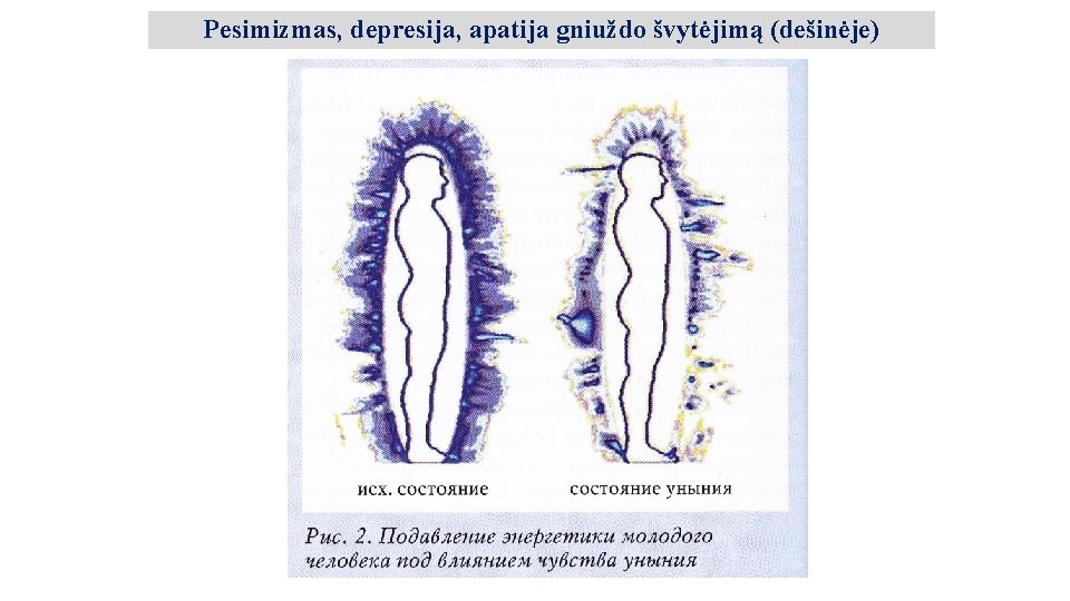 Pesimizmas, depresija, apatija gniuždo švytėjimą (dešinėje) 