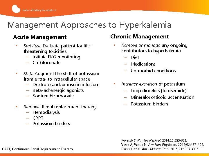 Management Approaches to Hyperkalemia Acute Management • Stabilize: Evaluate patient for lifethreatening toxicities –