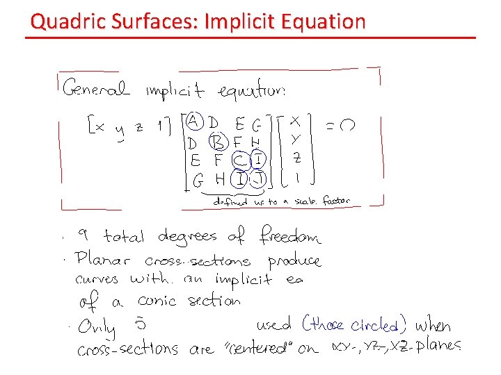 Quadric Surfaces: Implicit Equation 