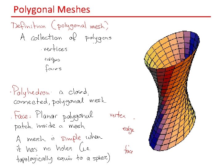 Polygonal Meshes 