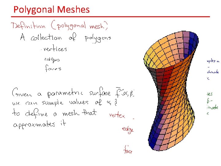 Polygonal Meshes 