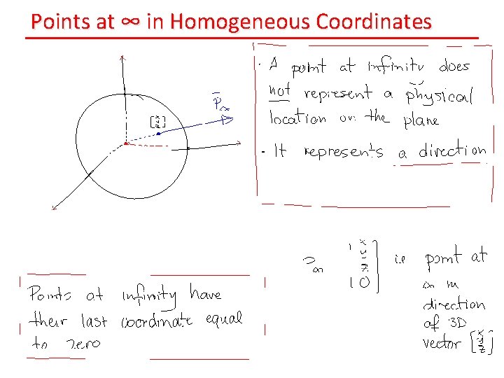 Points at ∞ in Homogeneous Coordinates 