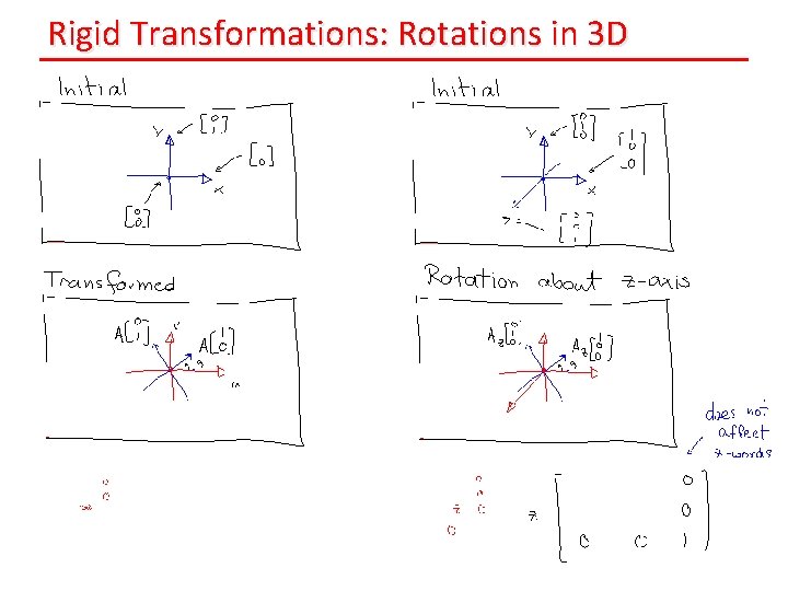 Rigid Transformations: Rotations in 3 D 