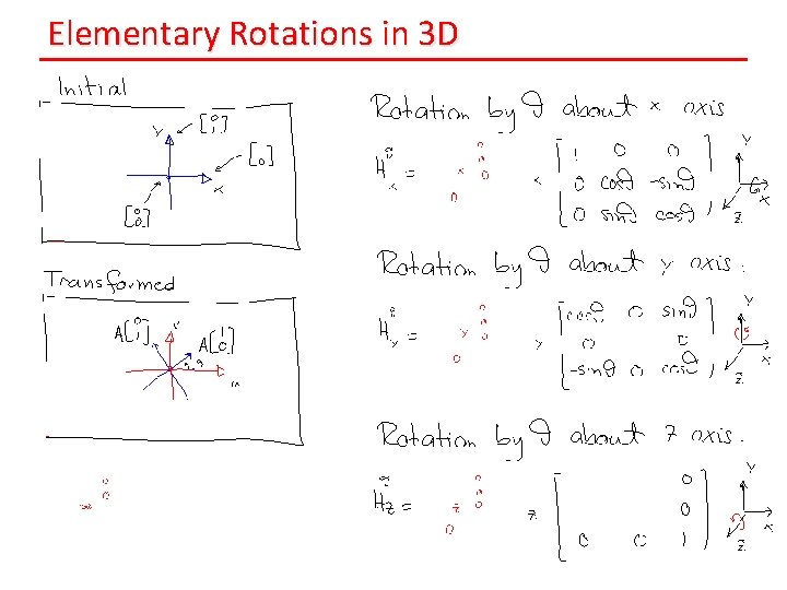 Elementary Rotations in 3 D 