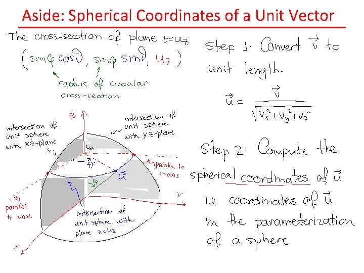 Aside: Spherical Coordinates of a Unit Vector 