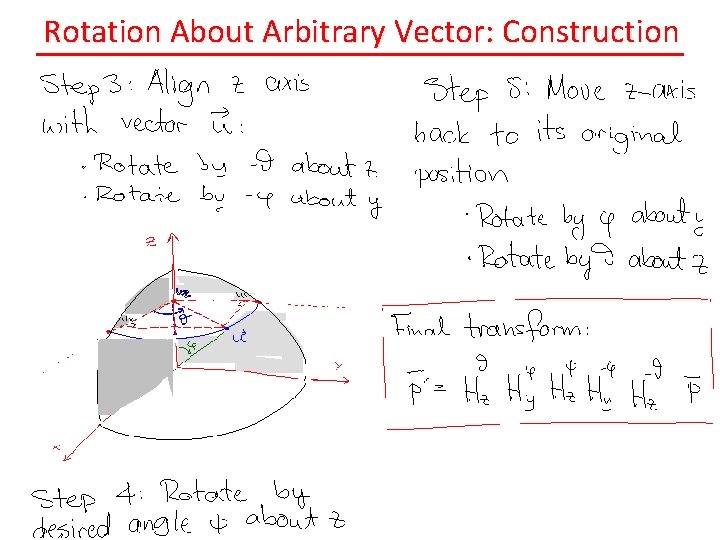 Rotation About Arbitrary Vector: Construction 