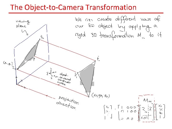 The Object-to-Camera Transformation 