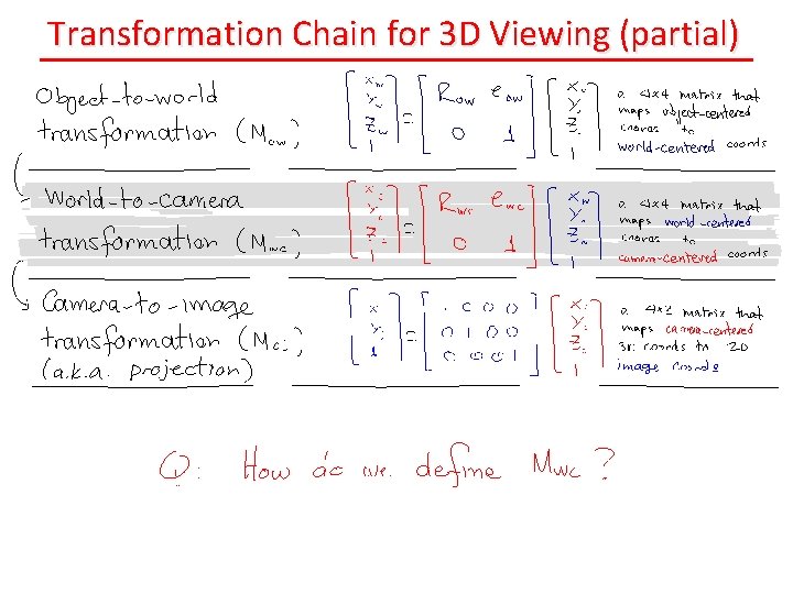 Transformation Chain for 3 D Viewing (partial) 