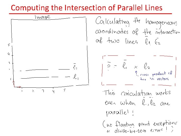 Computing the Intersection of Parallel Lines 