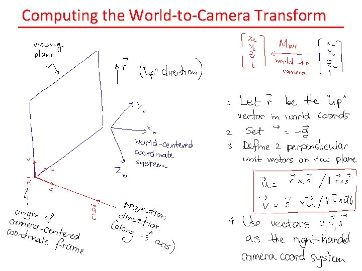 Computing the World-to-Camera Transform 