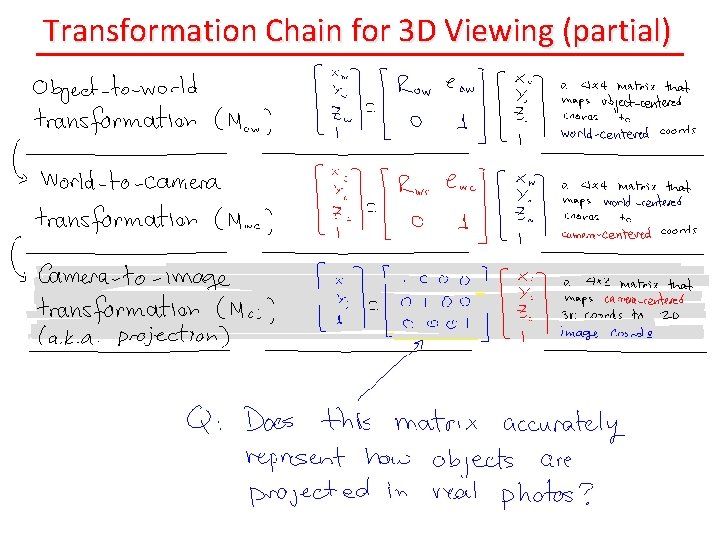 Transformation Chain for 3 D Viewing (partial) 