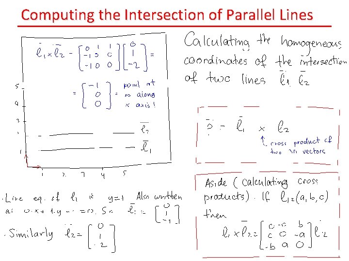 Computing the Intersection of Parallel Lines 