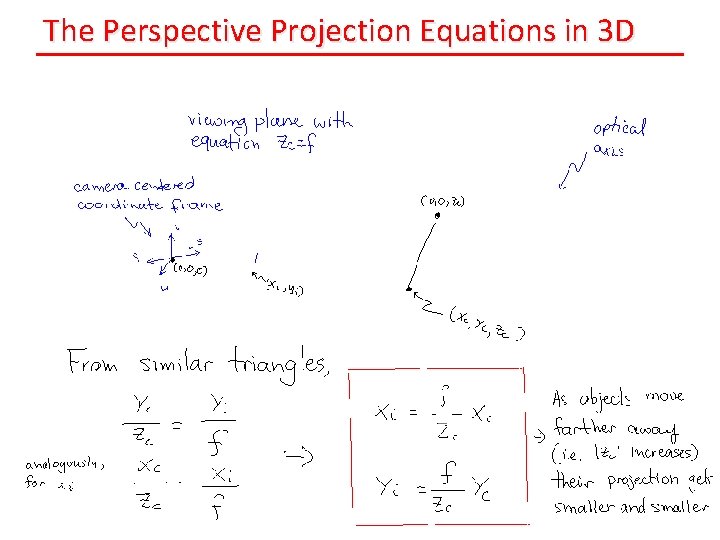 The Perspective Projection Equations in 3 D 