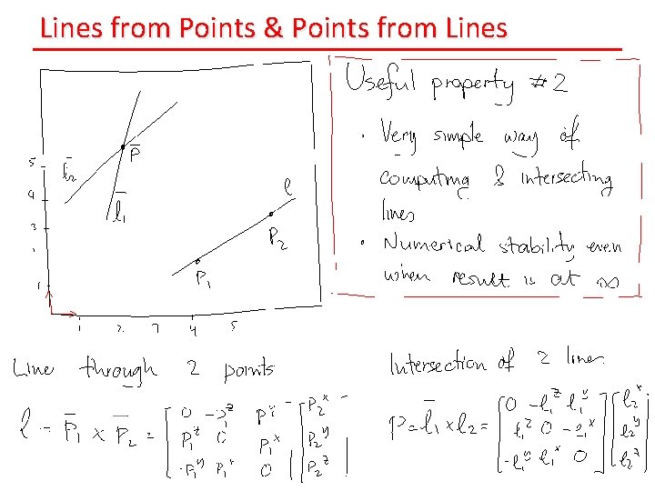 Lines from Points & Points from Lines 