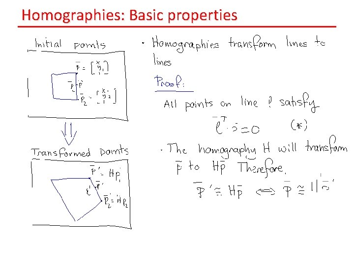 Homographies: Basic properties 